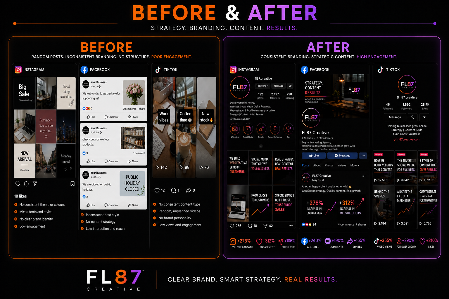 FL Social social media preview